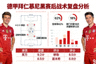 德甲拜仁慕尼黑赛后战术复盘分析